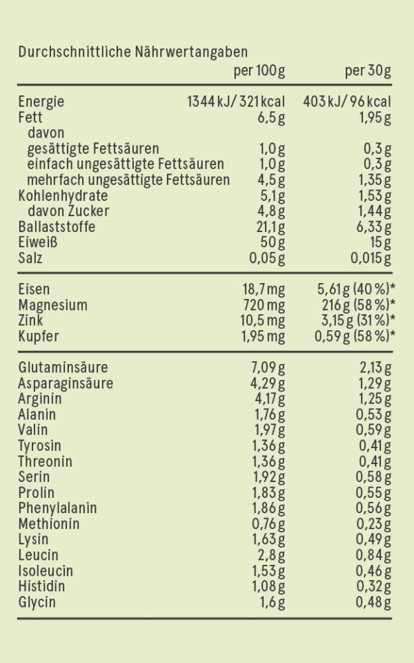 Bio Hanfprotein natural power – Bild 2