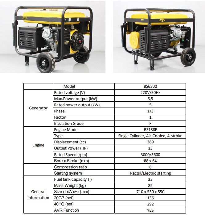 MIETEN – Notstromaggregat – Stromgenerator 5,5kW Inverter – Bild 4
